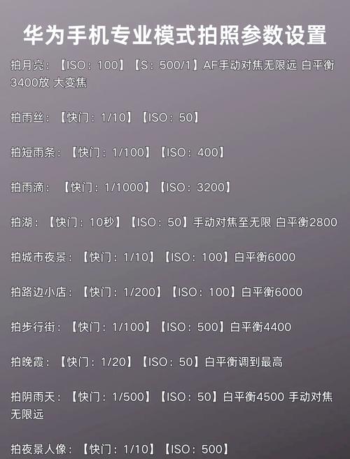 手机拍摄教程图1
