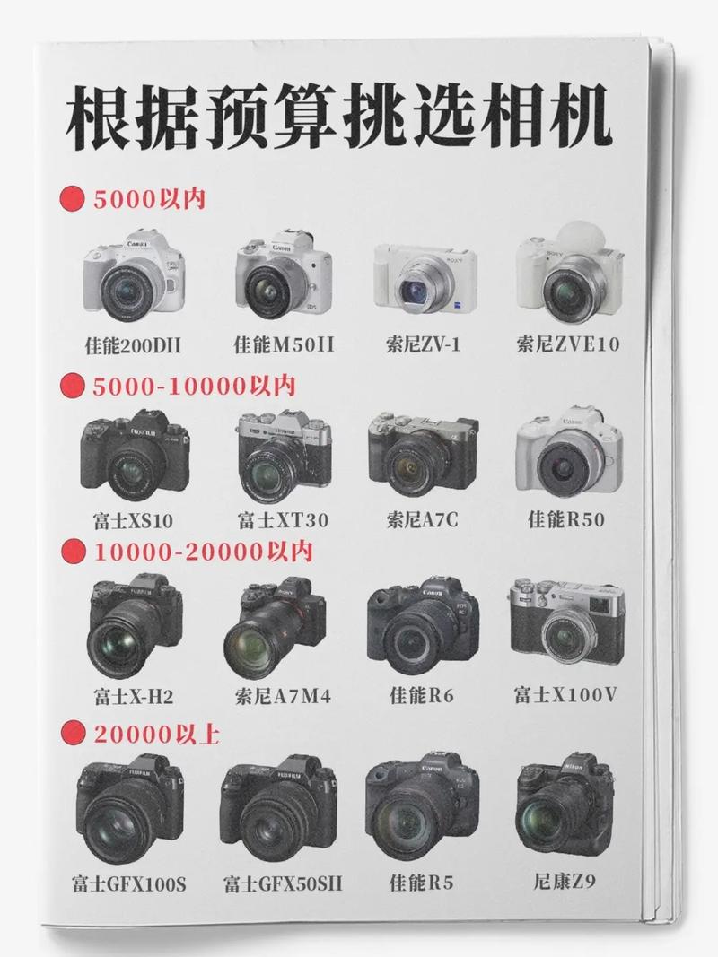 手机拍照hdr是什么意思图1
