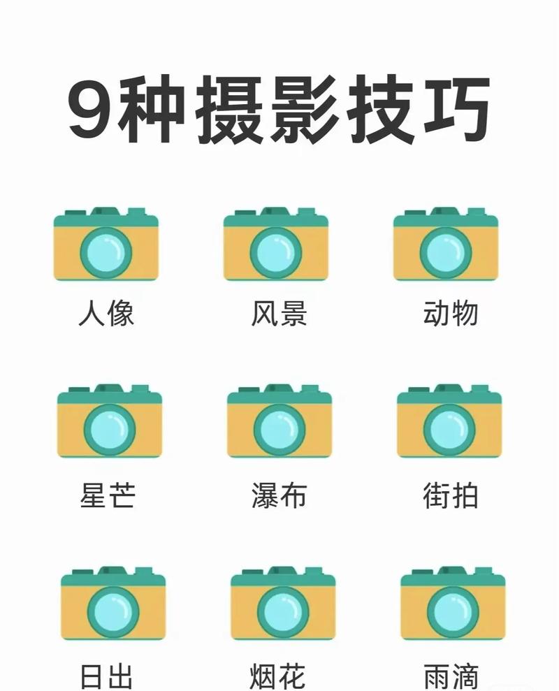 手机拍照快门在哪里设置图2