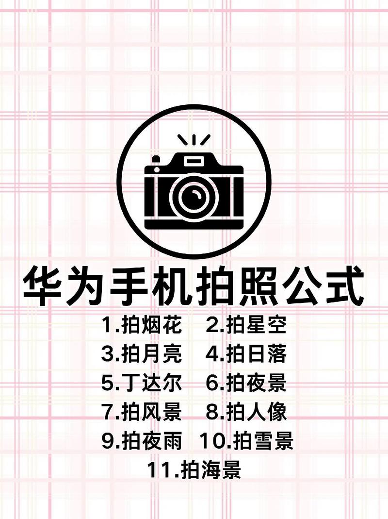 相机带有时间地点的手机图1