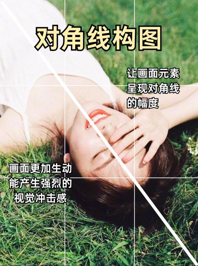 手机原相机如何设置九宫格图1
