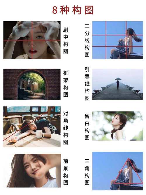 用手机翻拍照片图2