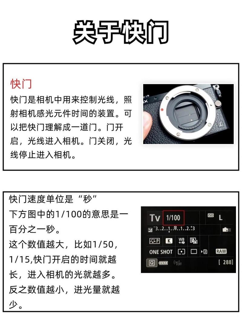 手机拍照的快门图1