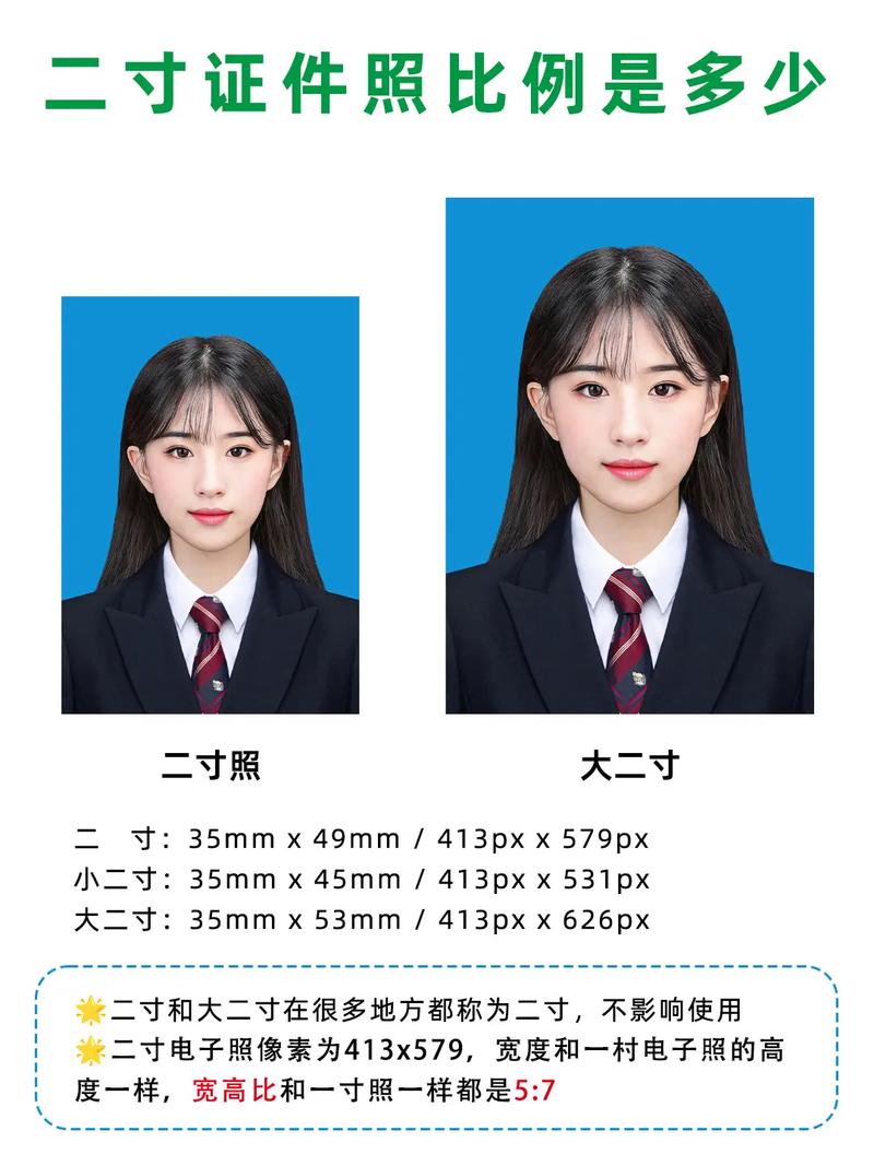 二寸照片怎么设置像素大小?