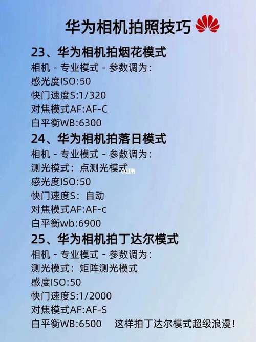 手机相机拍照技术图1