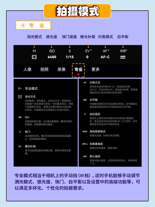 华为手机照相机专业怎么用图1