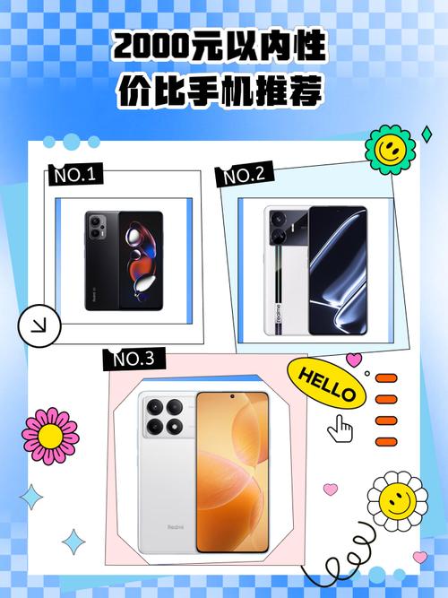 买手机利润图1