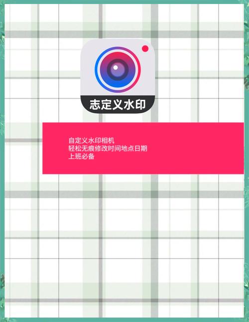 苹果带地址时间的相机图2