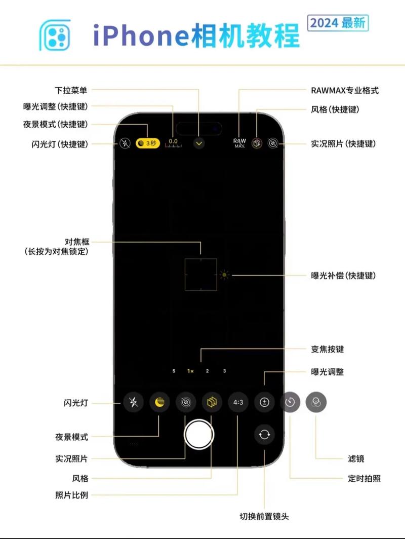 用手机拍摄风景技巧视频图2