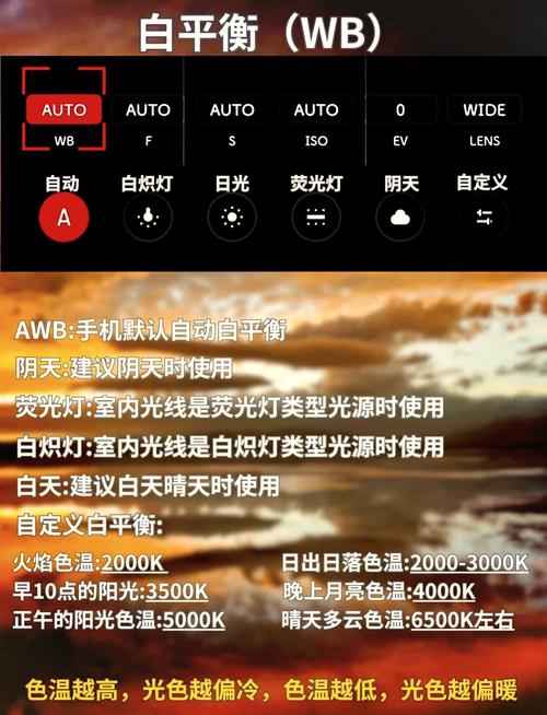 手机拍风景照的技巧参数小米图1