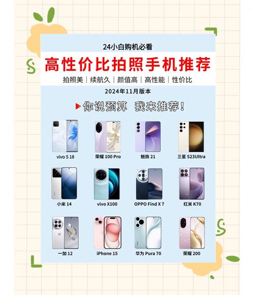 拍照好便宜的手机推荐图2