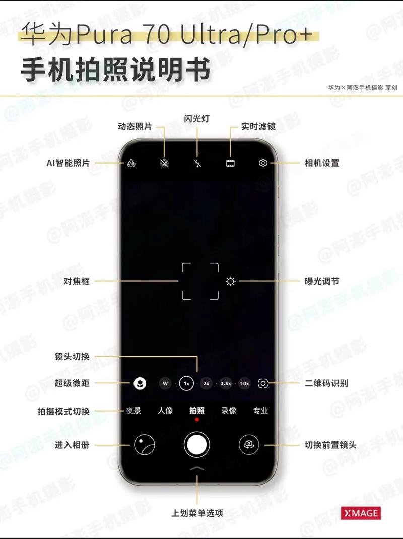 华为手机摄影入门教程