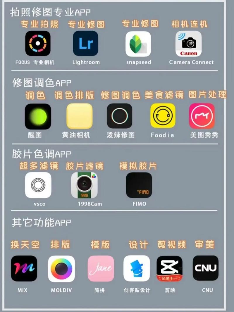 手机拍照计数软件哪个功能强大图2