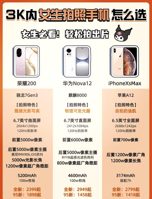 3000左右拍照手机推荐哪款图2