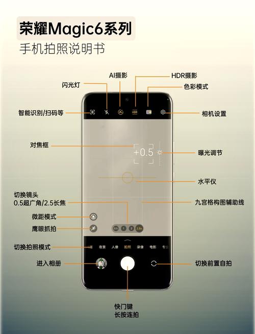 怎样找回原装手机的相机功能图1