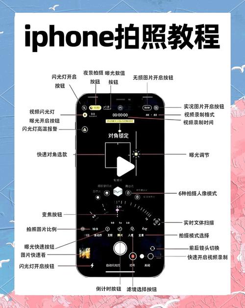 苹果手机拍照带时间地点的相机怎么设置图3