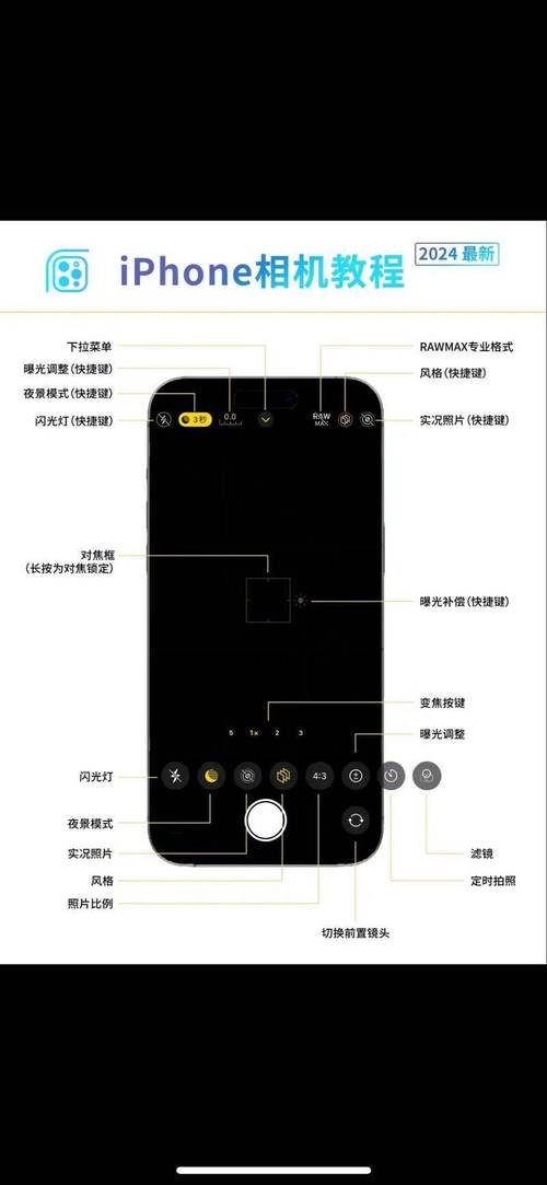 手机相机hdr功能怎么打开图3