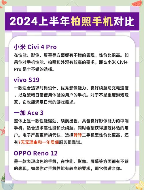 什么手机拍照好,性价比高图1