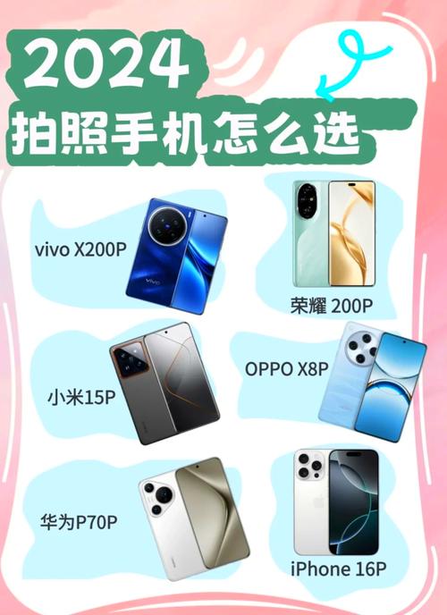 拍照最强手机图2