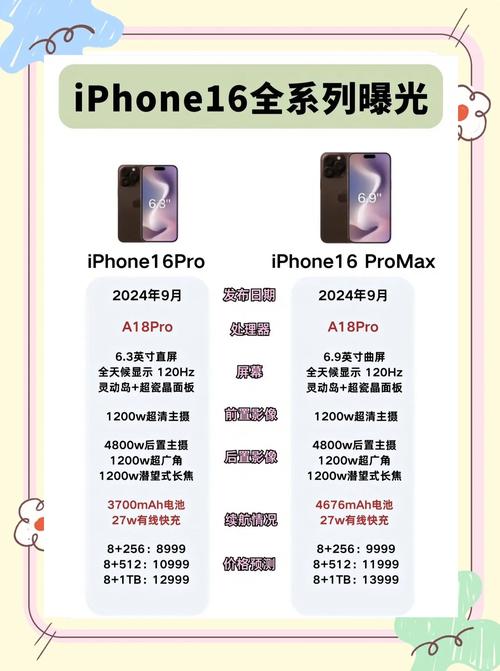 苹果16拍照按钮怎么用