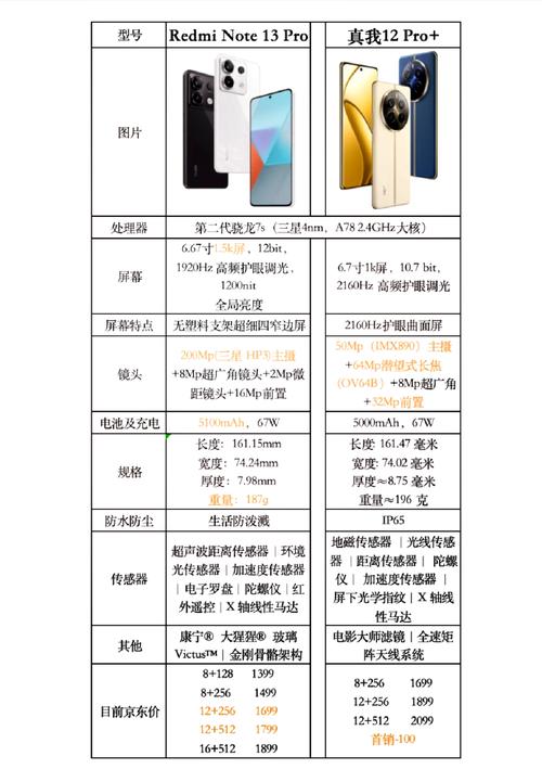 红米手机拍照hdr是什么意思图1