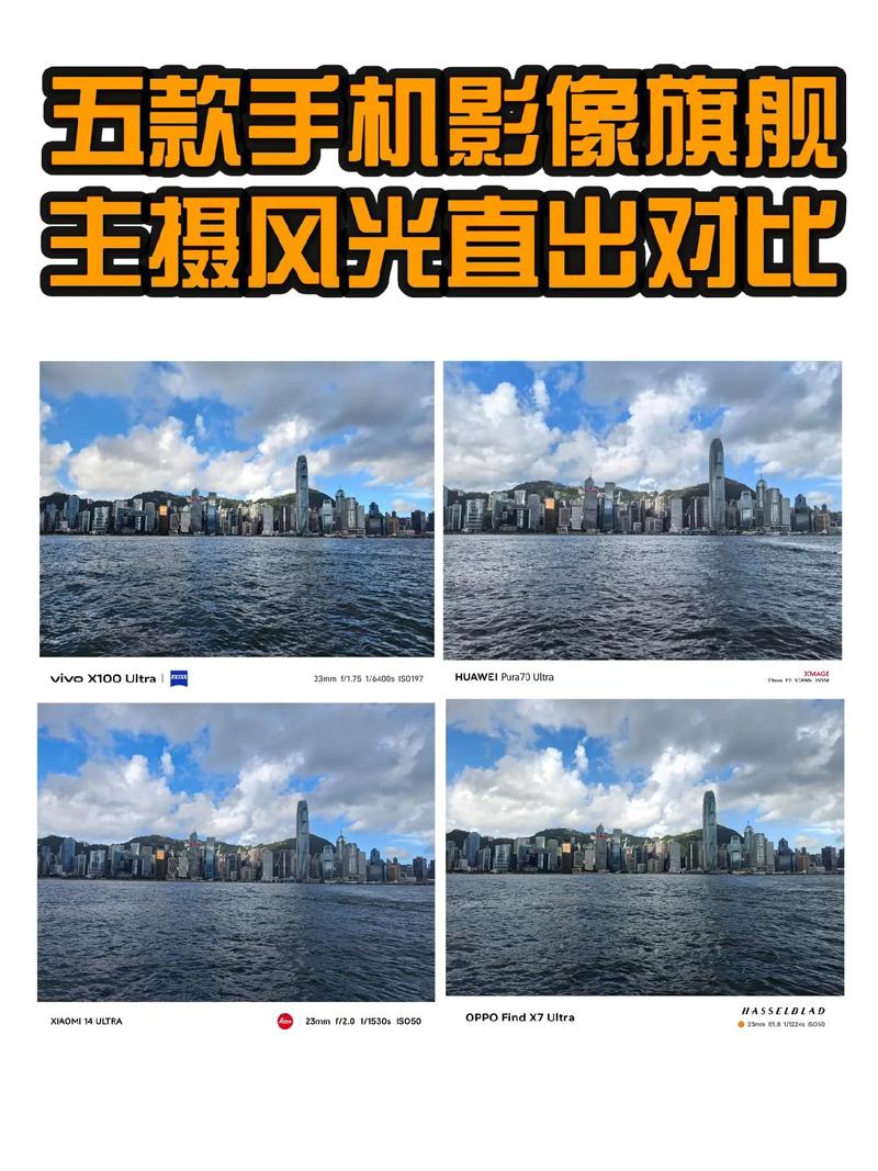 手机和照相机哪个拍照好一点图1