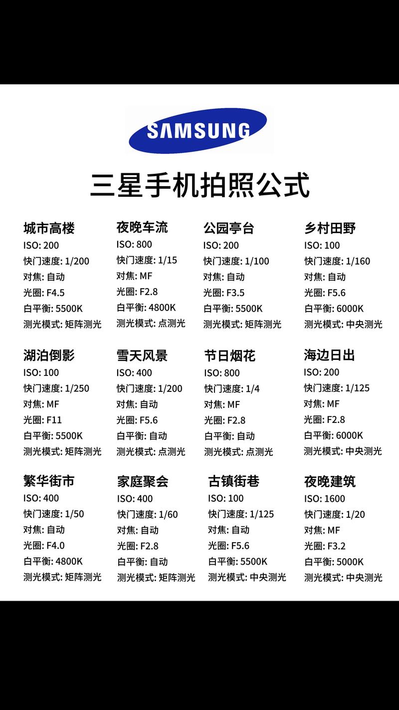 手机摄影原来这么拍的图1