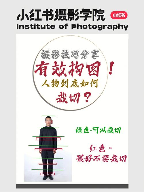 怎么把照片做成视频简单方法呢苹果图3