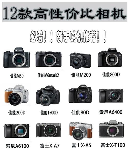 3D视觉相机哪家性价比高?