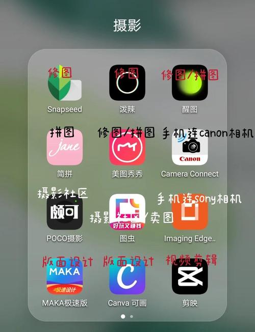 目前手机最好的拍照软件是什么
