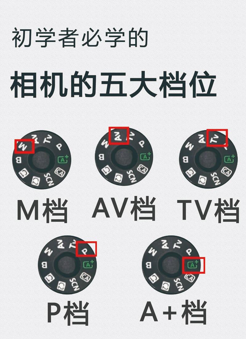 手机自带相机拍照怎么不带时间地点图1