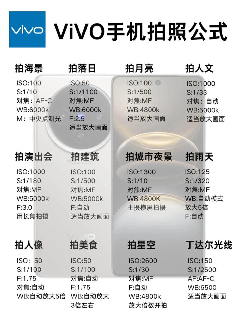 vivo手机怎么设置九宫格?