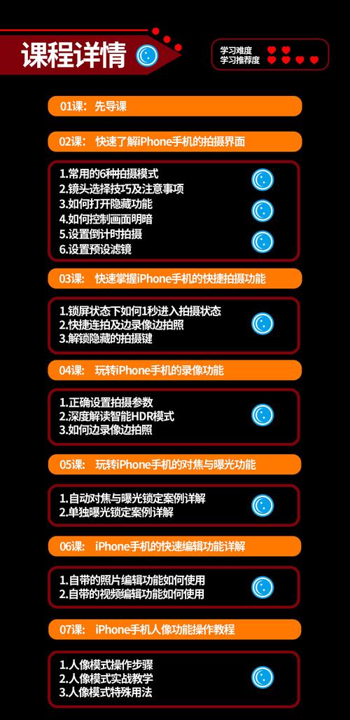 苹果哪款手机拍照最好看图2