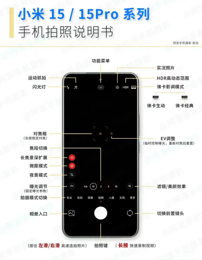 手机相机设置在哪里打开小米图1