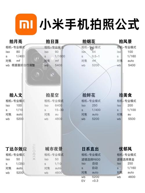 目前最强拍照手机小米有哪些图3