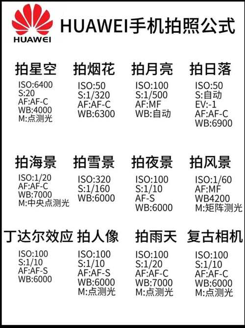 手机拍照时间日期怎么设置图1