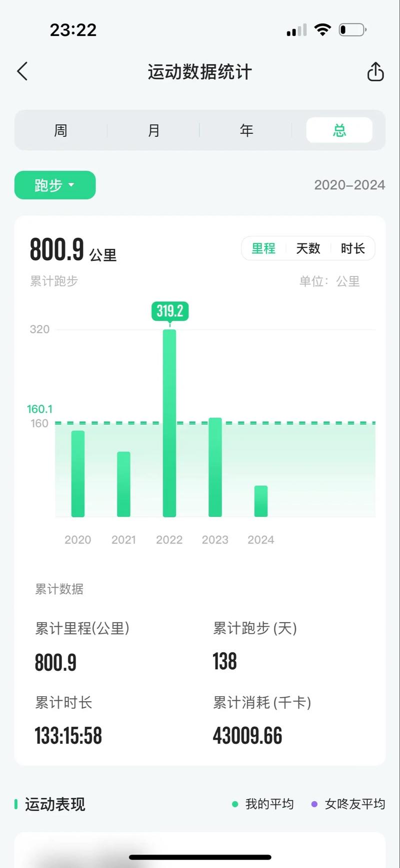 手机数数的软件是真的吗图1