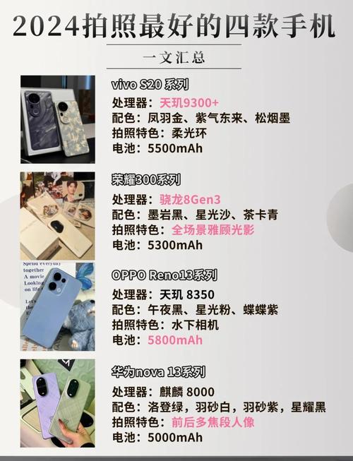 目前最好的照相手机图2