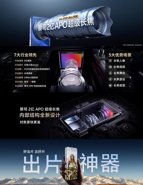 哪款手机拍照效果好,内存又大?图2