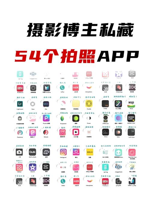 手机拍照软件用手机拍照哪些软件比较好用啊