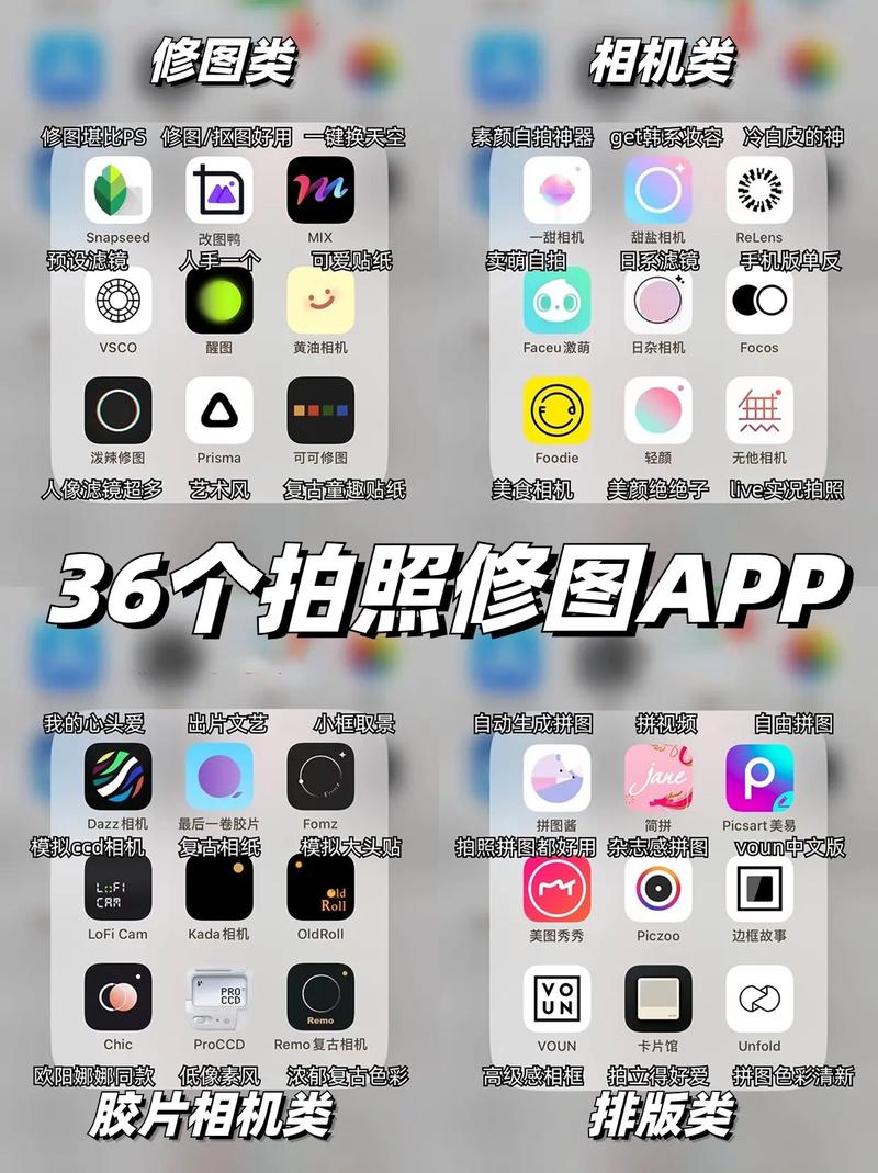 适合苹果手机的拍照软件苹果手机拍照软件哪款最好