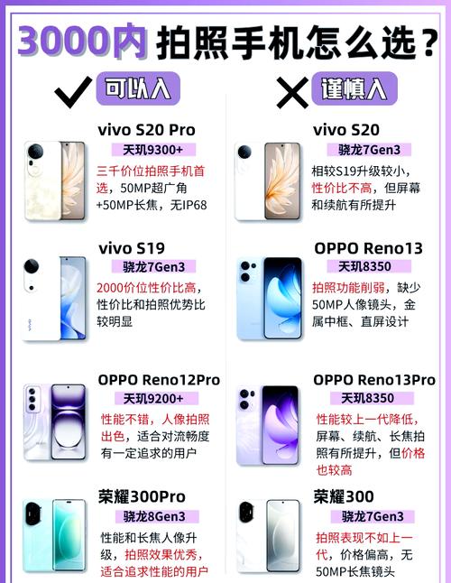 三千左右的手机哪款性价比较高(3000元左右买什么手机好)