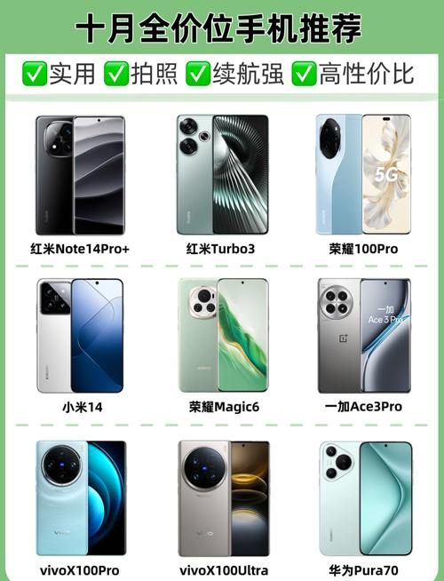 千元内国产手机买哪个更好