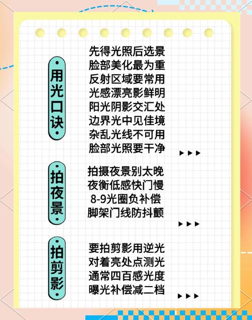 手机摄影技巧入门篇口诀图片
