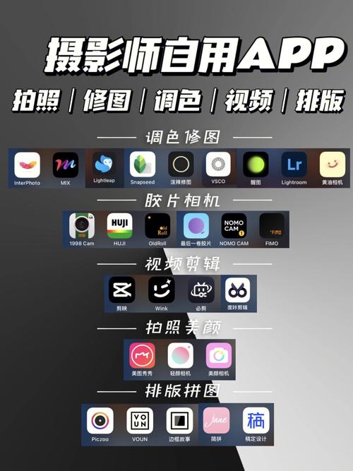 手机拍视频用什么软件好