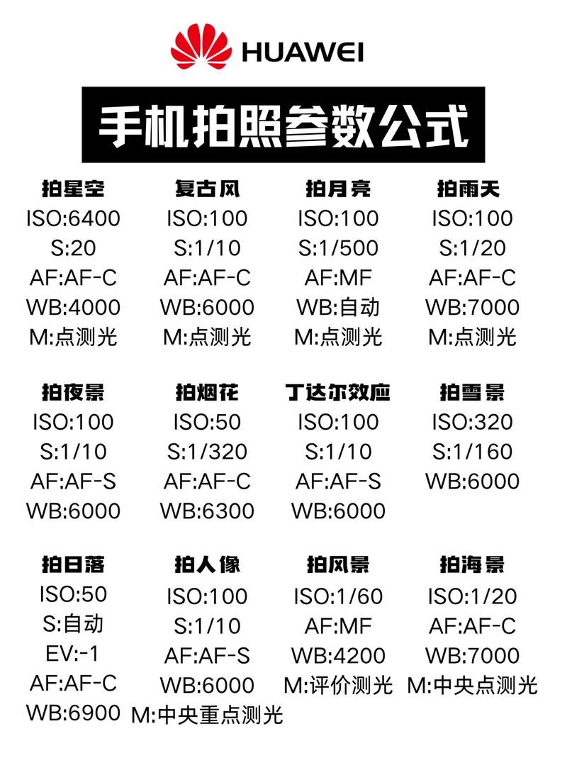 手机相机拍照时如何选择比例?