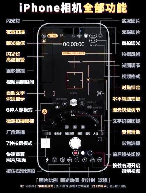 手机拍照怎么设置快门时间?