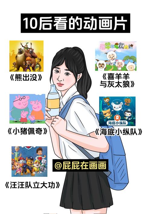 动漫,卡通,漫画,动画片,有什么区别和联系