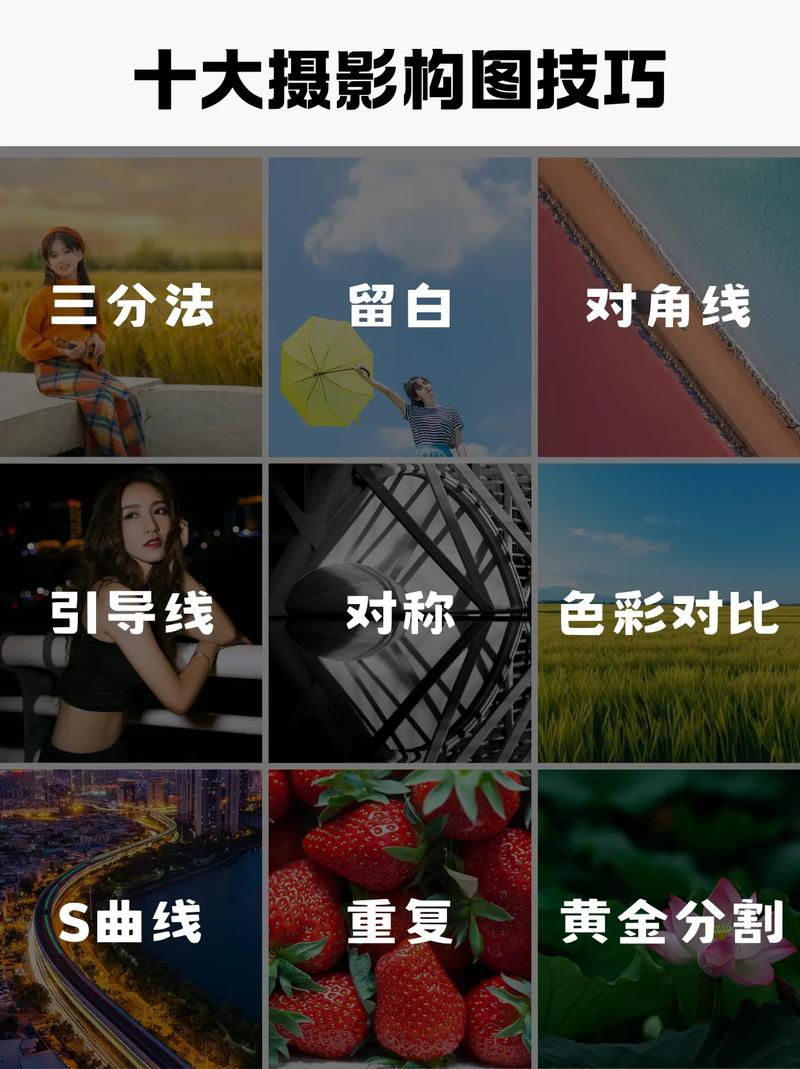 怎么拍照才好看?拍照技巧心得学习掌握