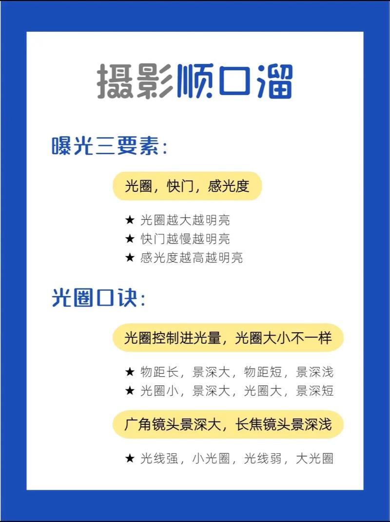 九宫格拍照口诀